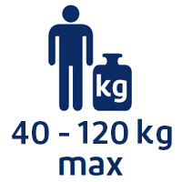 Poids 40 à 120 kg