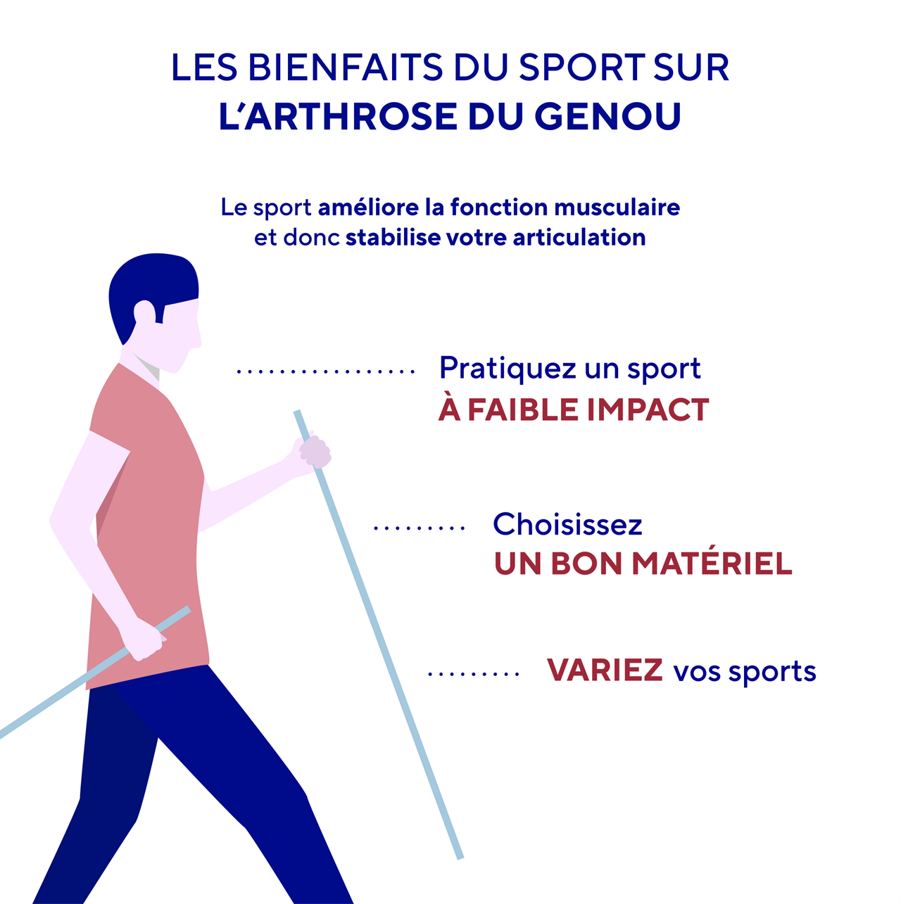 sport arthrose