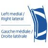 Gauche médiale / Droite latérale